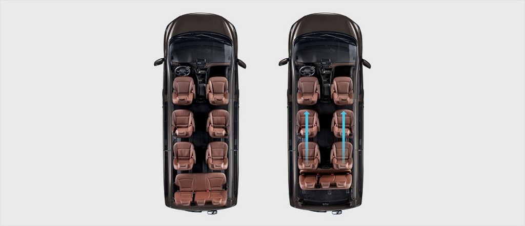 2018 - HYUNDAI GRAND STAREX, foto 15