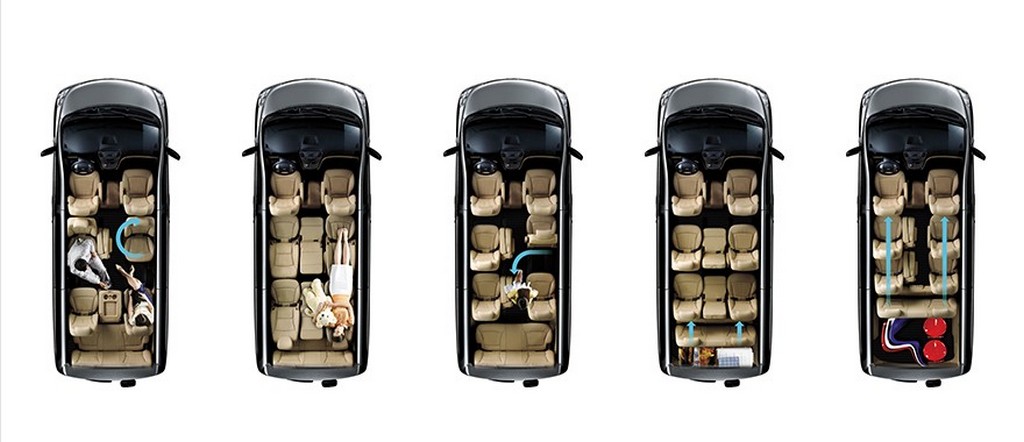 2018 - HYUNDAI GRAND STAREX, foto 16