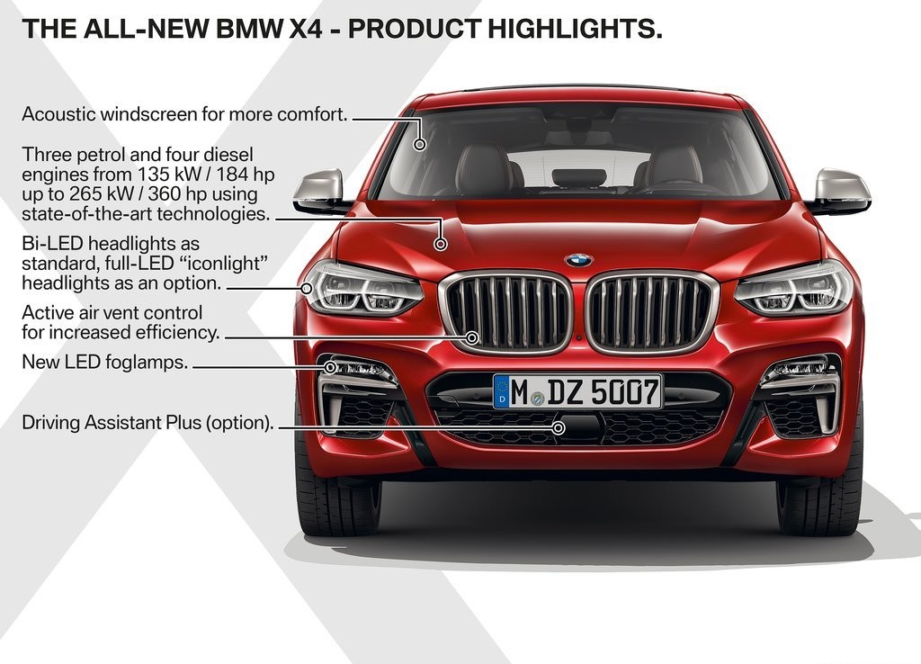 2019 - BMW X4 M40d, foto 182