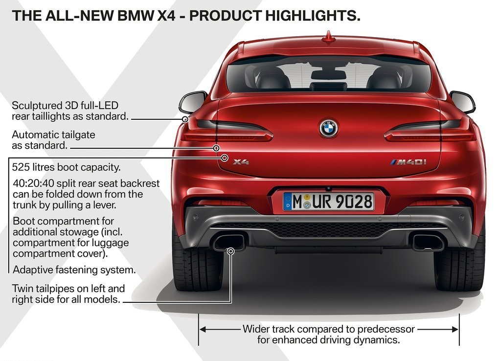2019 - BMW X4 M40d, foto 183