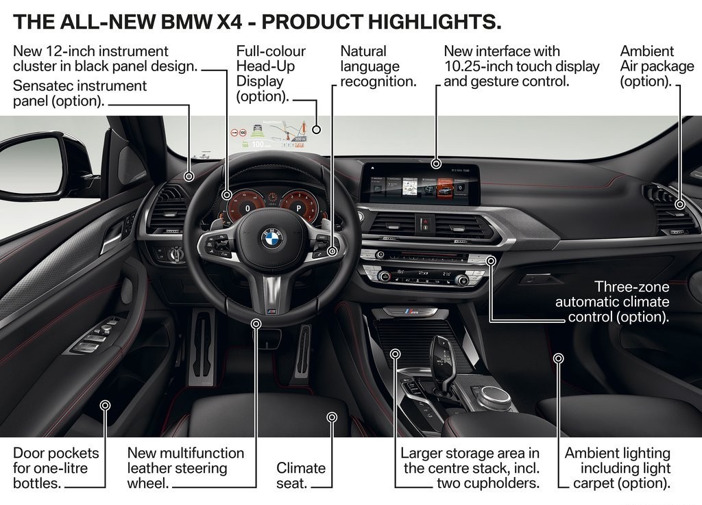 2019 - BMW X4 M40d, foto 184