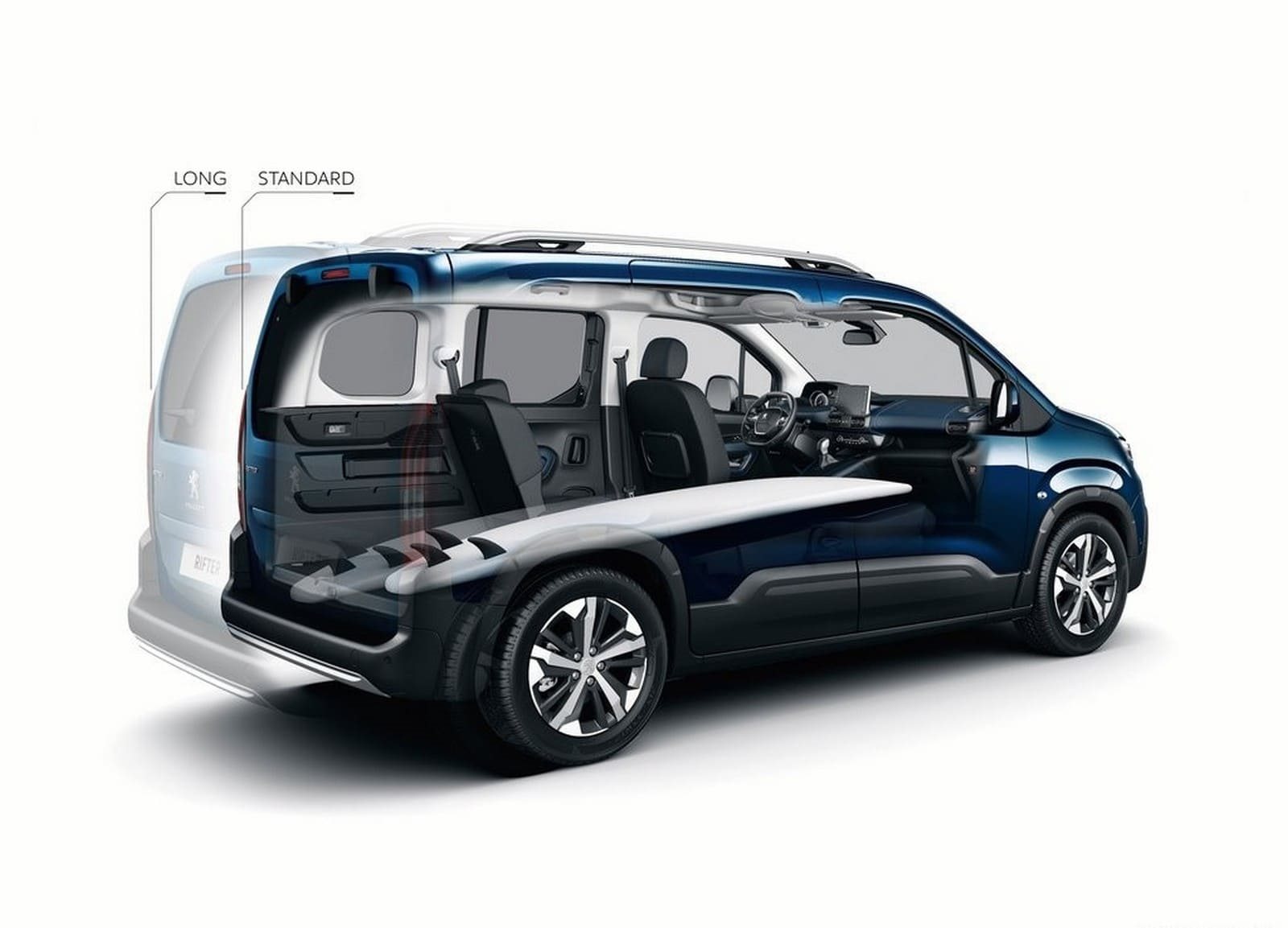 PEUGEOT RIFTER, foto 29
