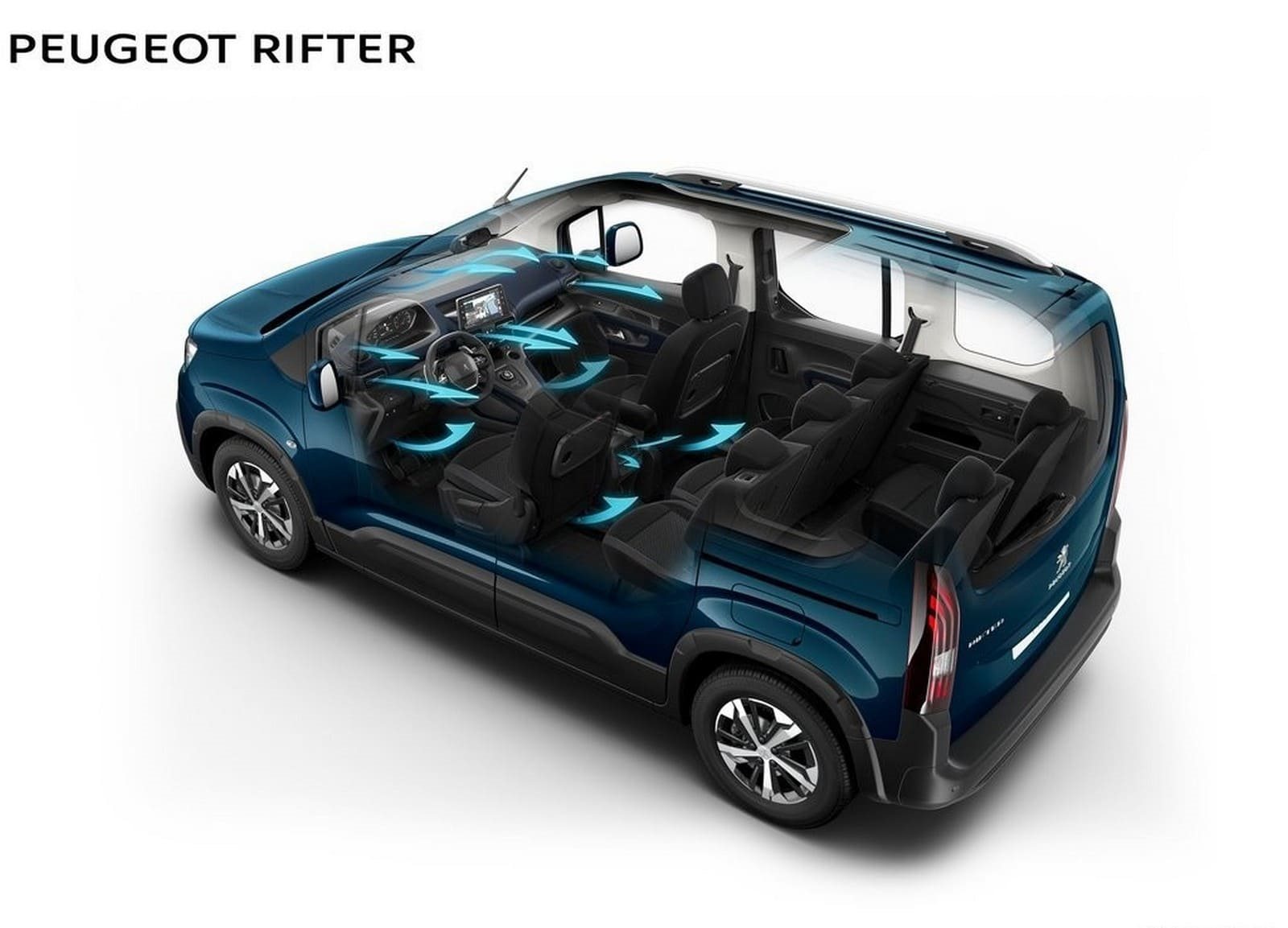 PEUGEOT RIFTER, foto 31