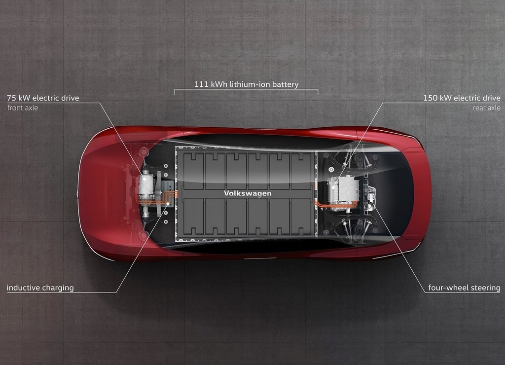 2018 - VOLKSWAGEN I.D. VIZZION CONCEPT, foto 26