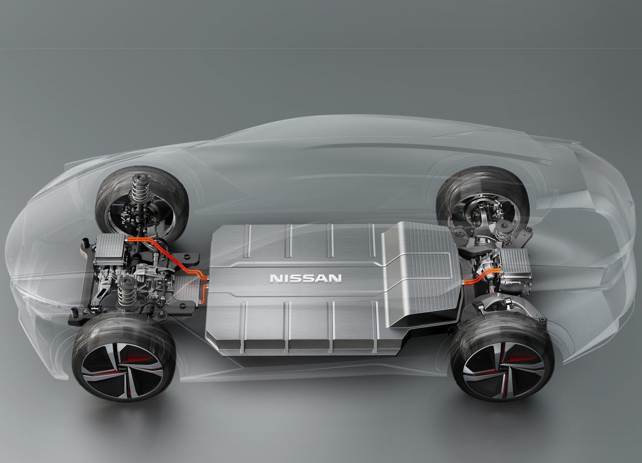2018 - NISSAN IMx KURO CONCEPT, foto 20