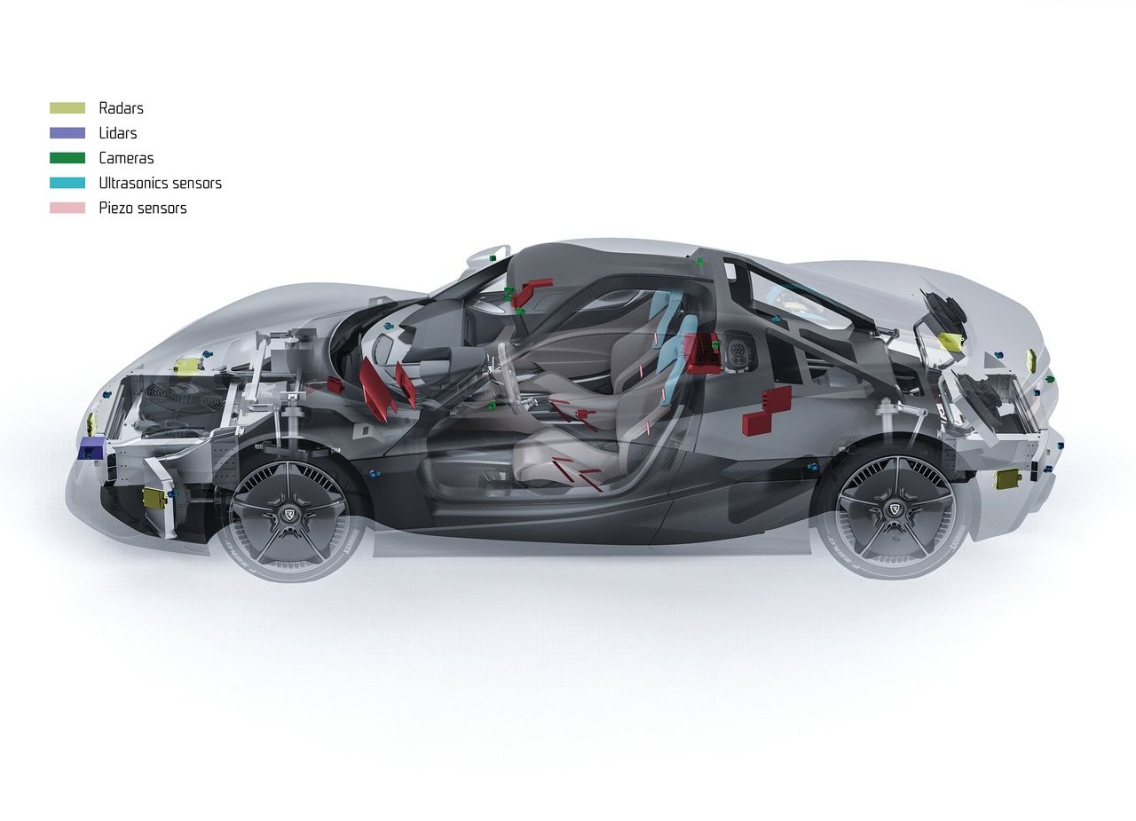 2020 - RIMAC C_TWO, foto 41