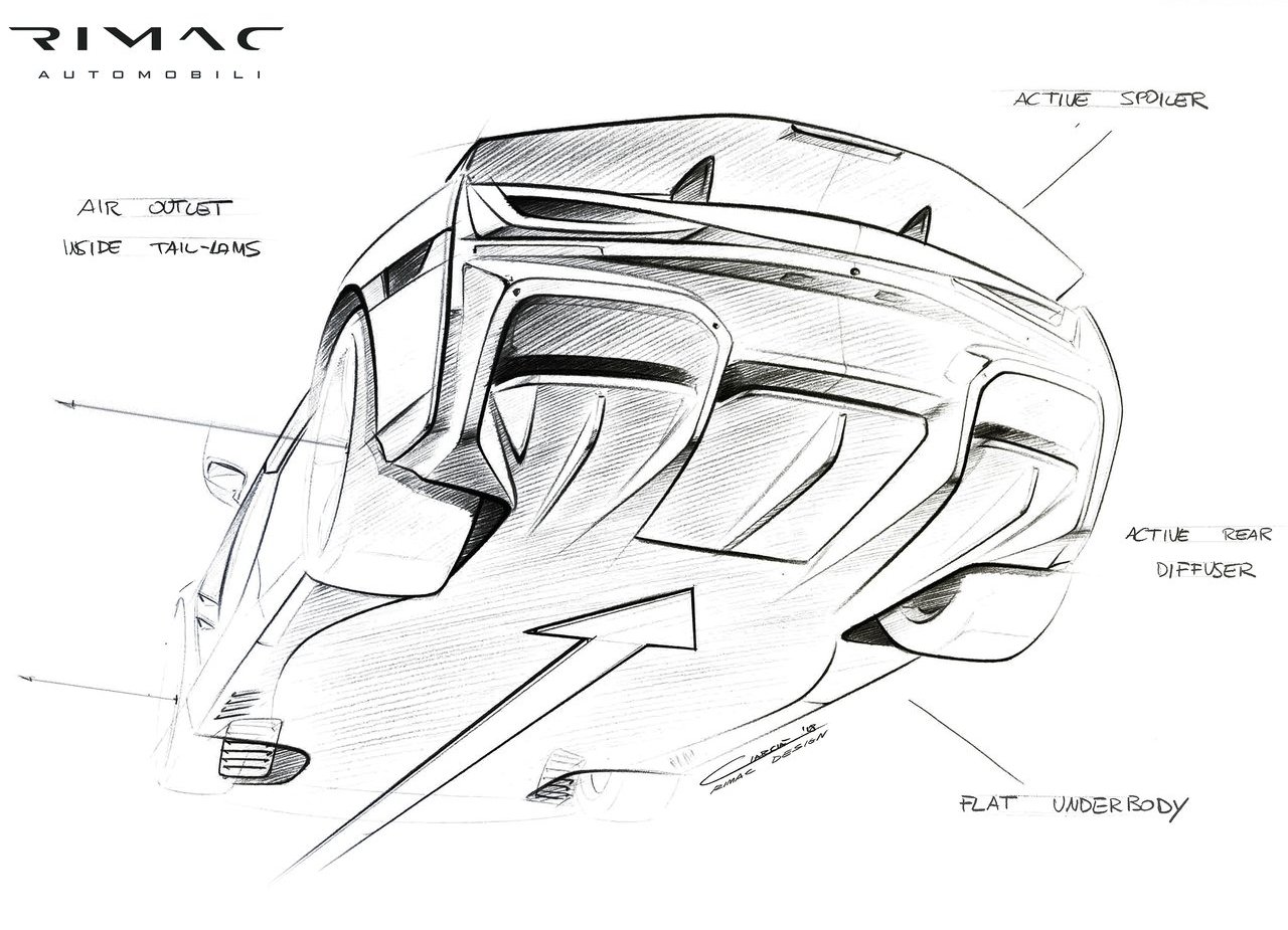 2020 - RIMAC C_TWO, foto 50