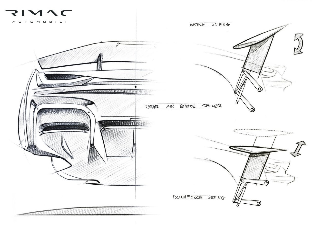 2020 - RIMAC C_TWO, foto 51