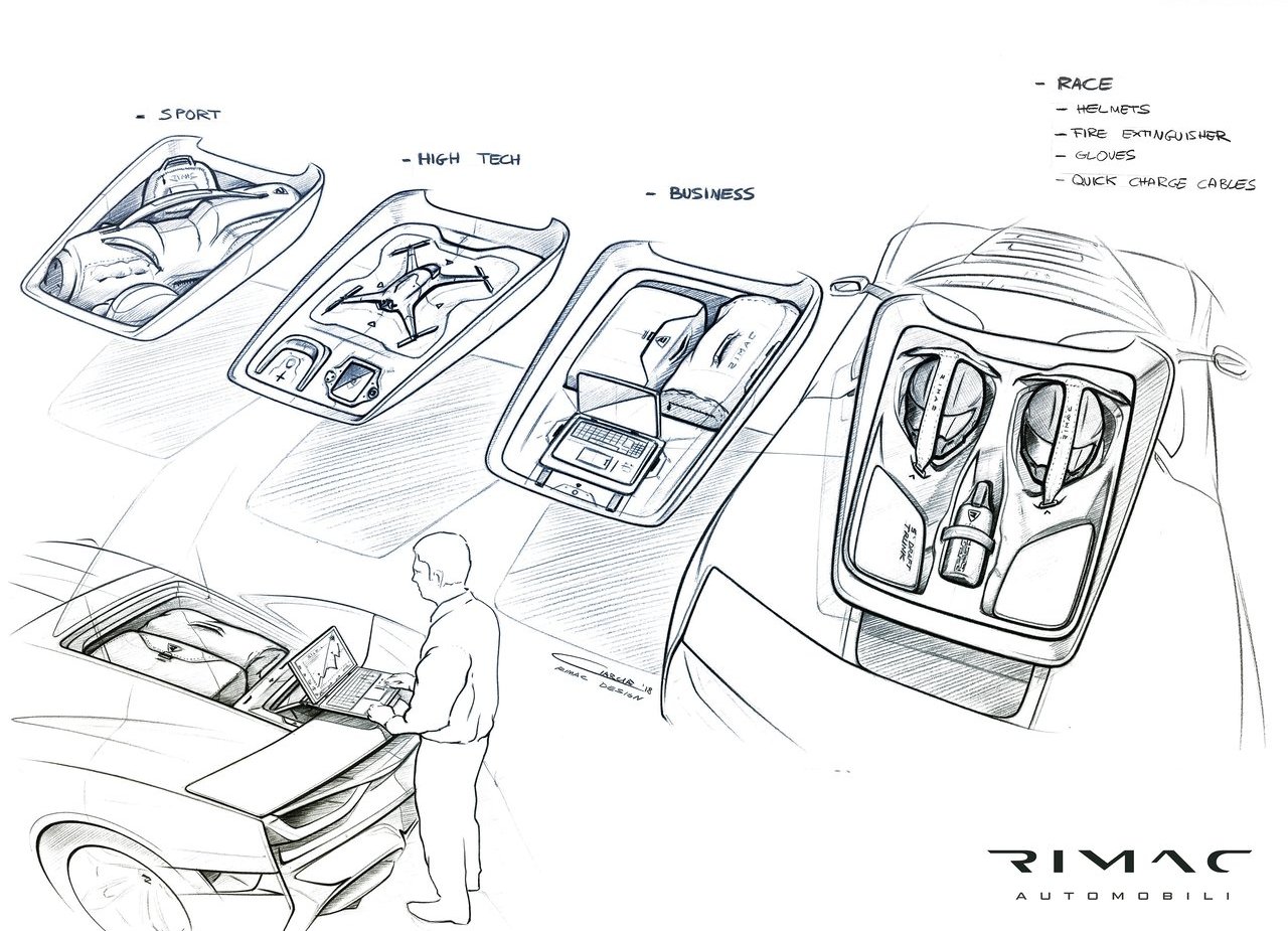 2020 - RIMAC C_TWO, foto 55