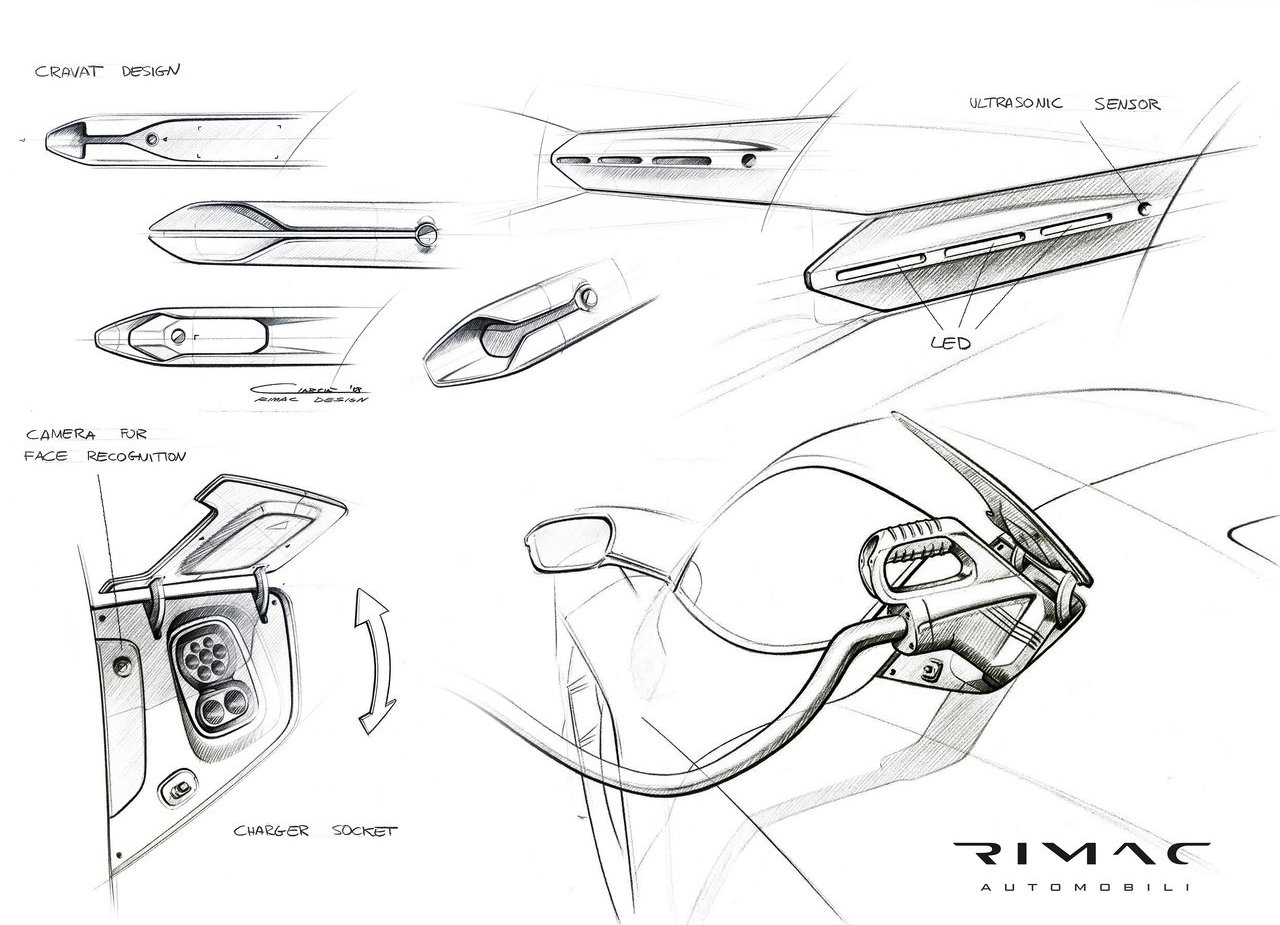 2020 - RIMAC C_TWO, foto 59