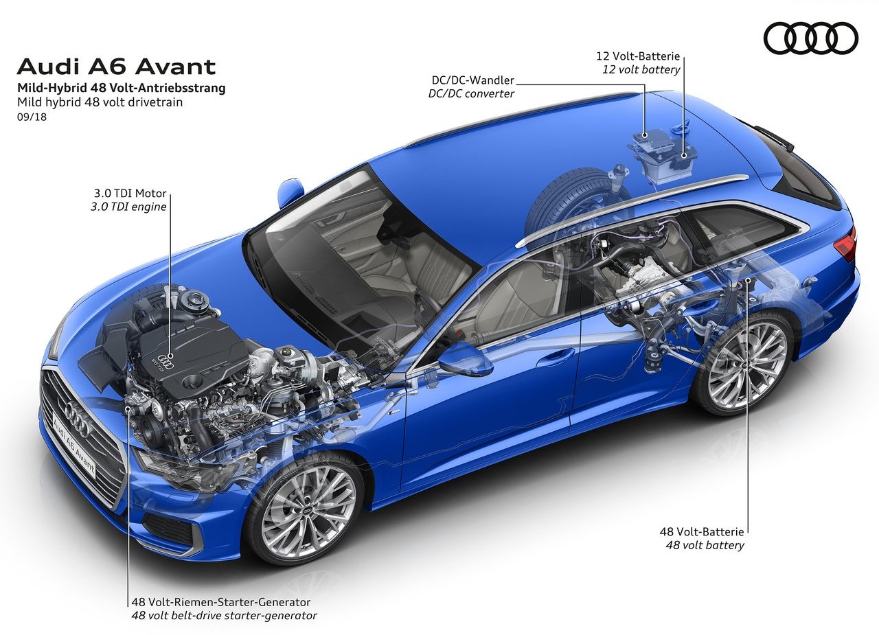 2019 - AUDI A6 AVANT, foto 111