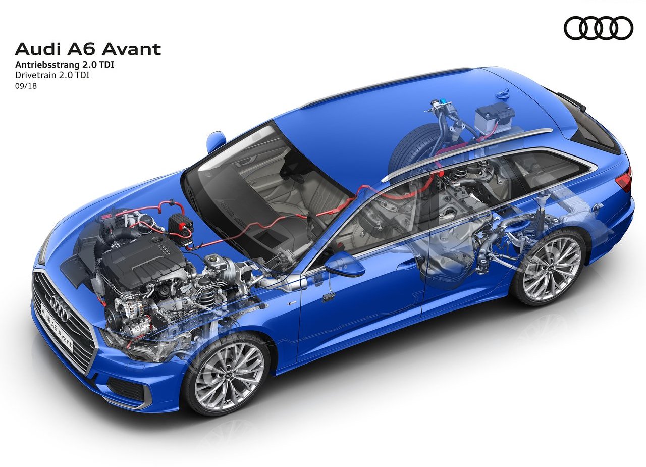 2019 - AUDI A6 AVANT, foto 113