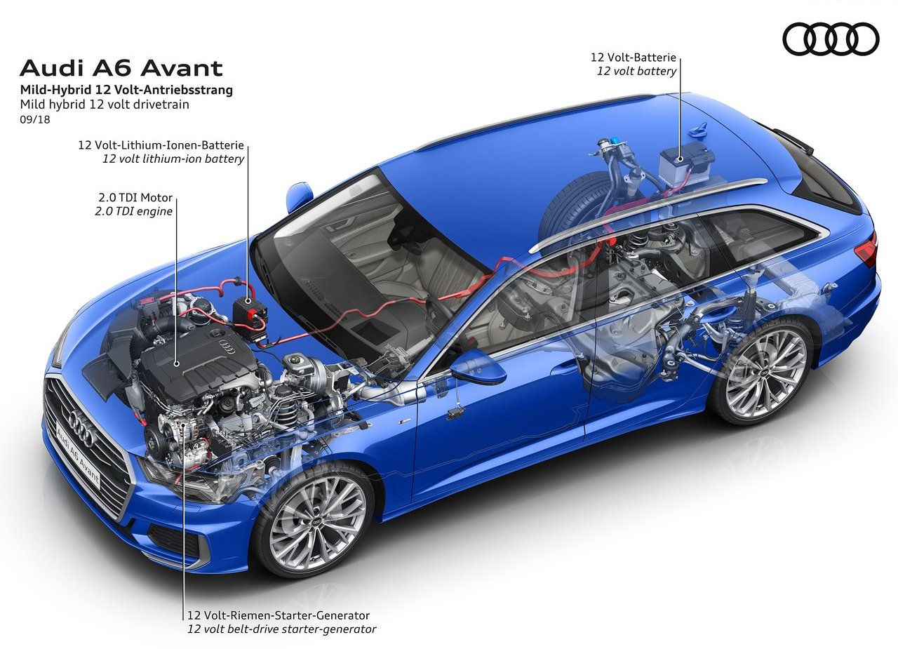 2019 - AUDI A6 AVANT, foto 114