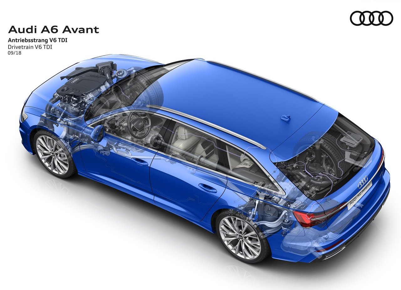2019 - AUDI A6 AVANT, foto 116
