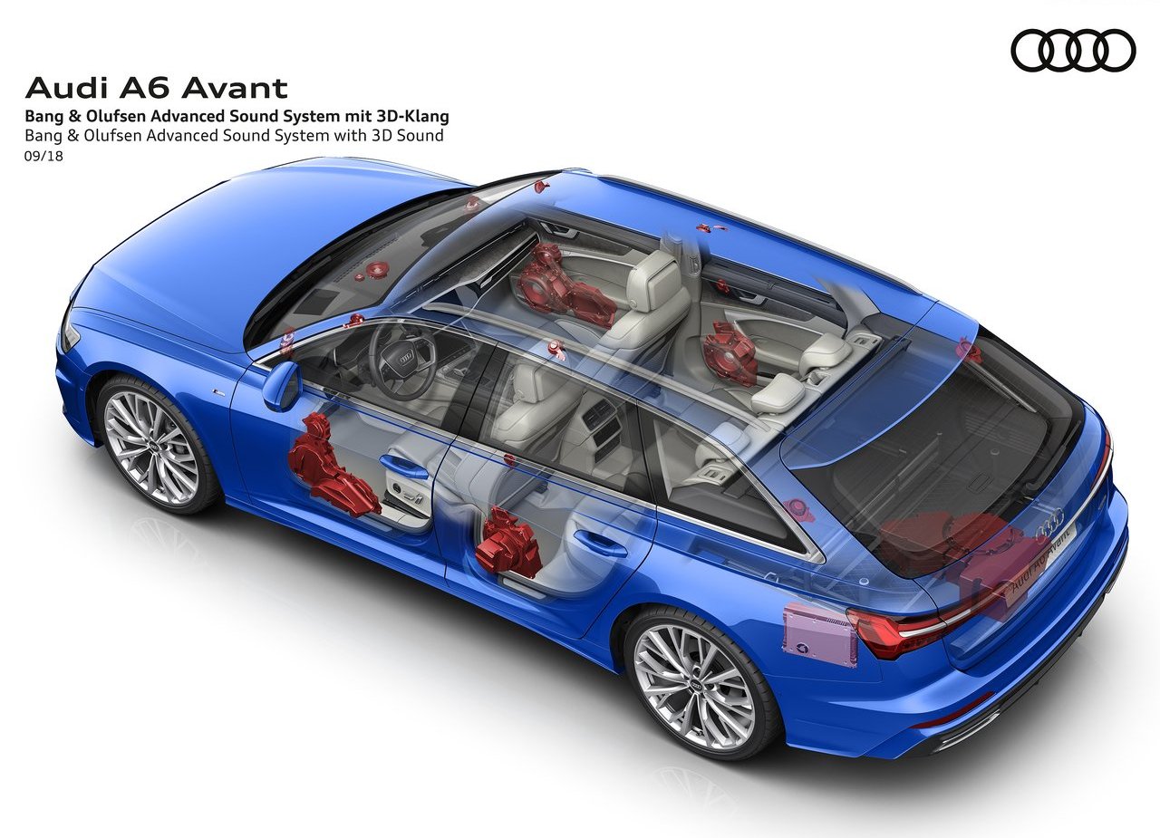 2019 - AUDI A6 AVANT, foto 117