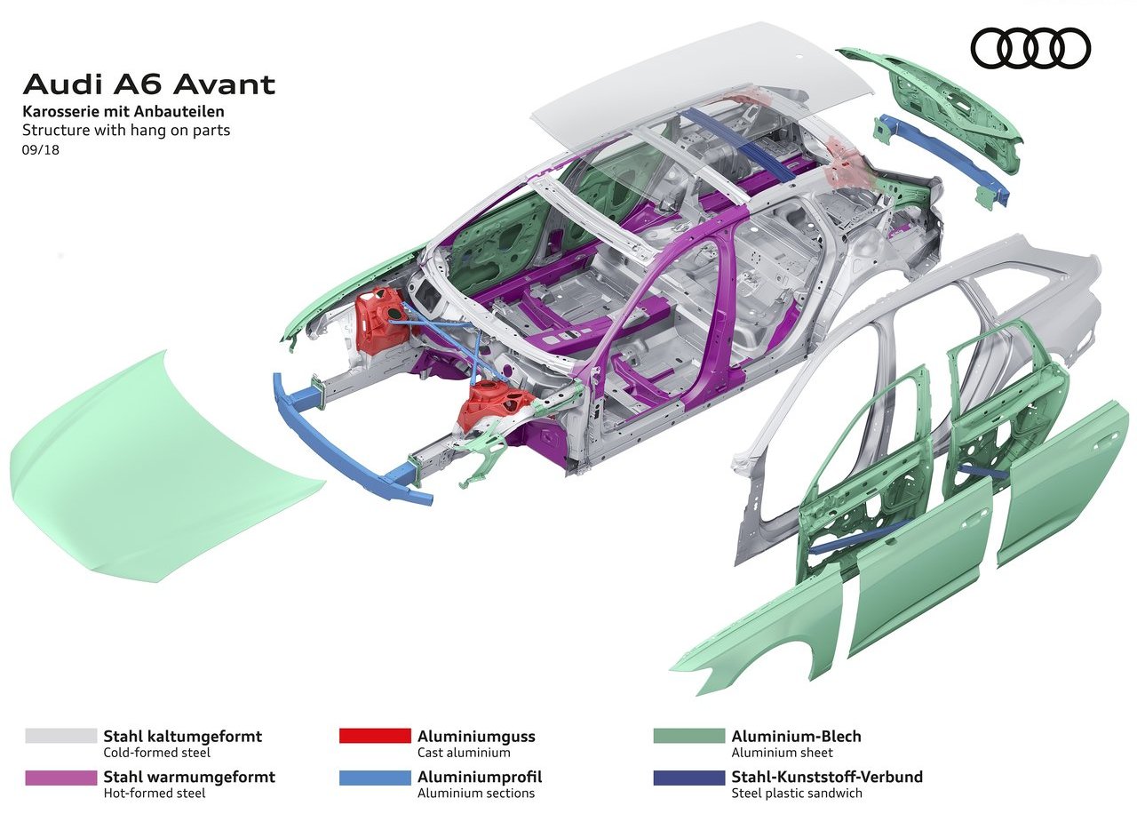 2019 - AUDI A6 AVANT, foto 119