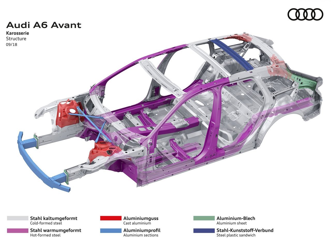2019 - AUDI A6 AVANT, foto 120