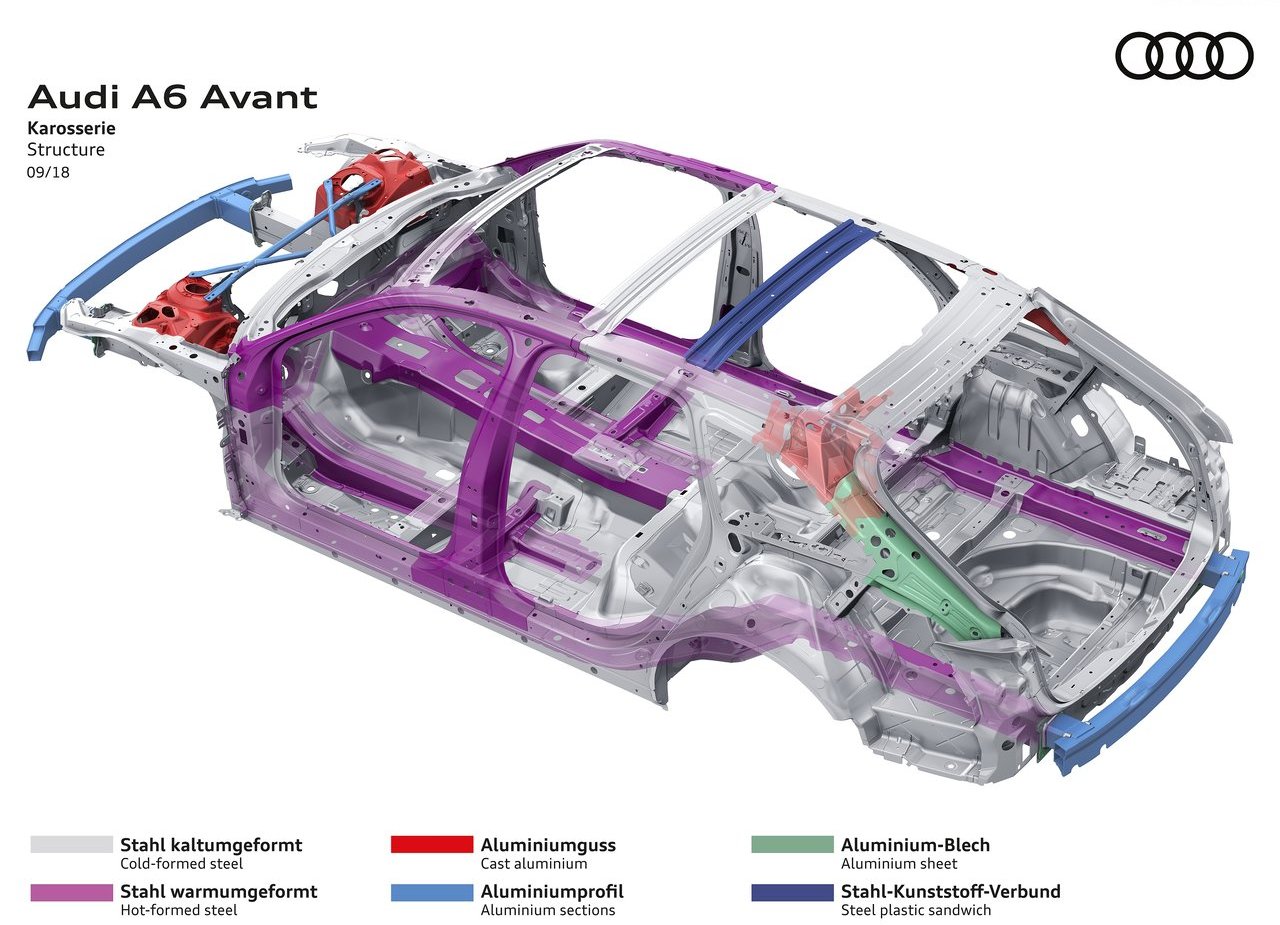 2019 - AUDI A6 AVANT, foto 121