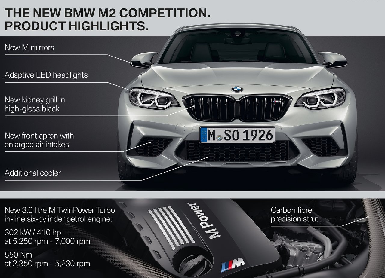 2019 - BMW M2 COMPETITION COUPE, foto 49