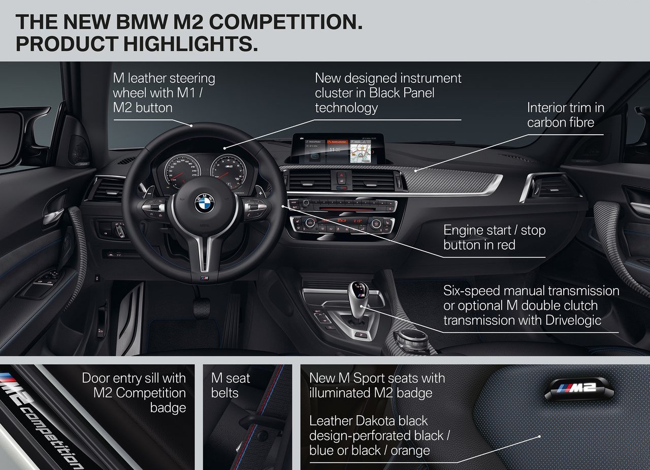 2019 - BMW M2 COMPETITION COUPE, foto 51