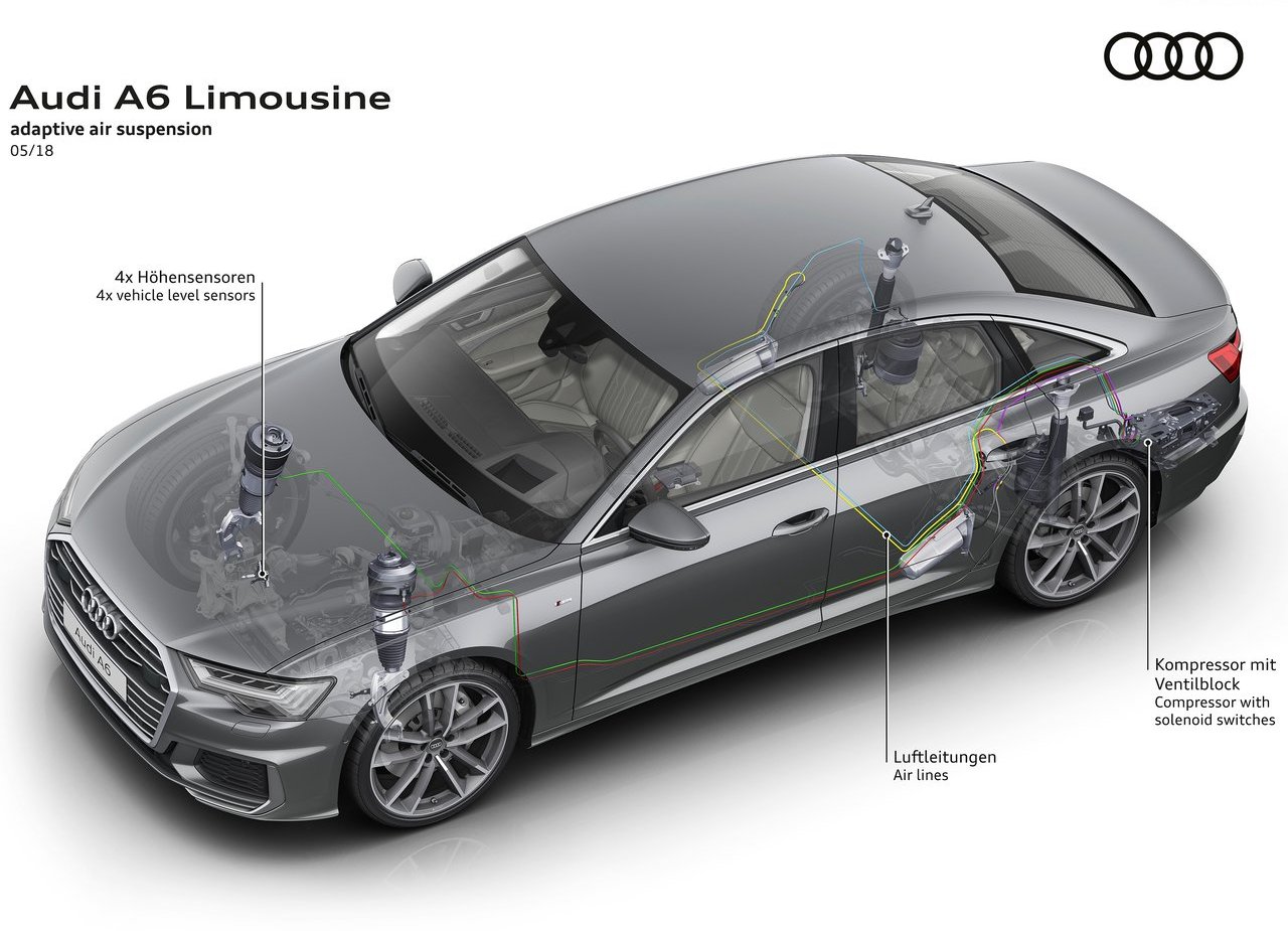 2019 - AUDI A6 SEDAN, foto 137