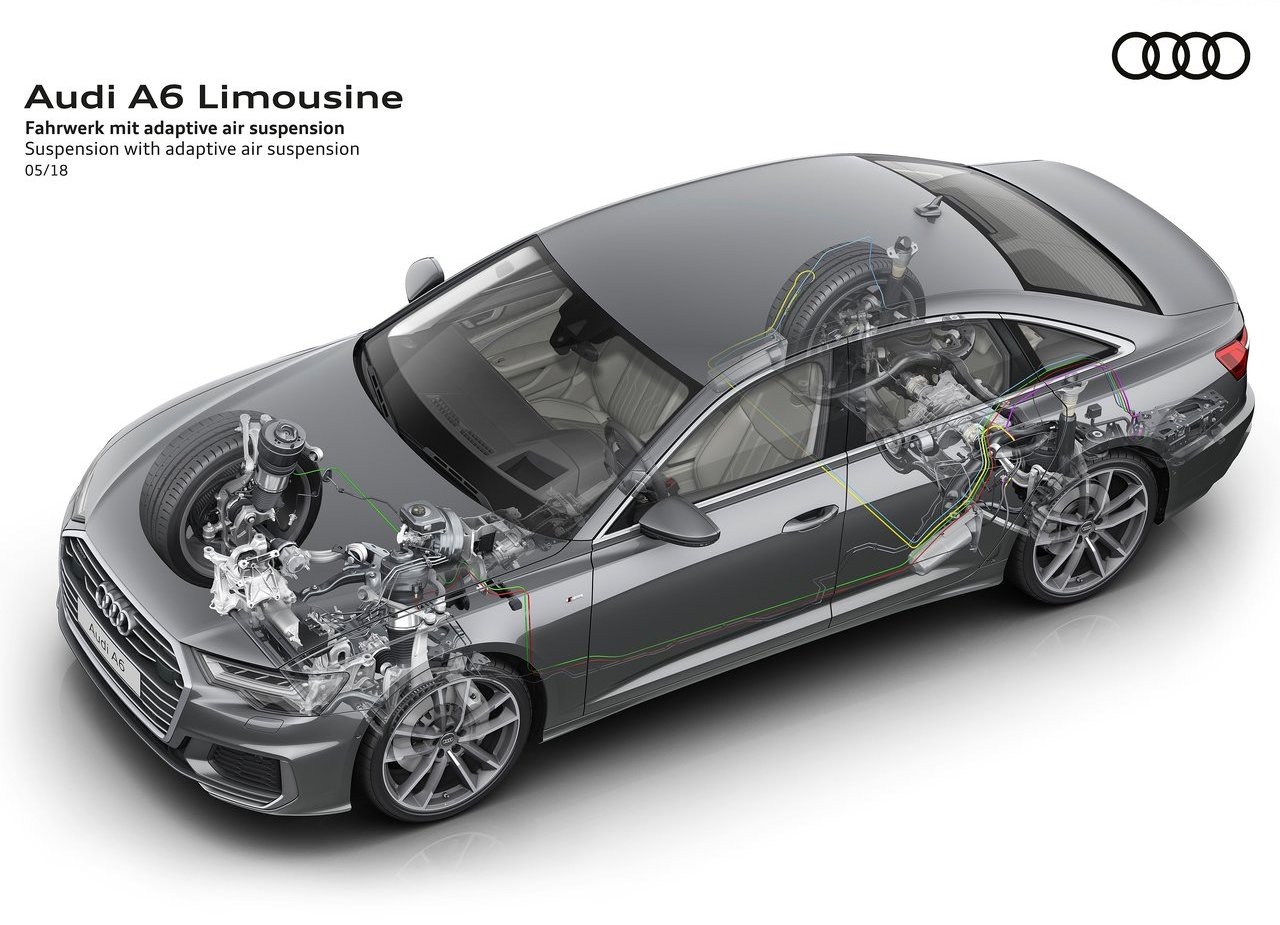 2019 - AUDI A6 SEDAN, foto 139