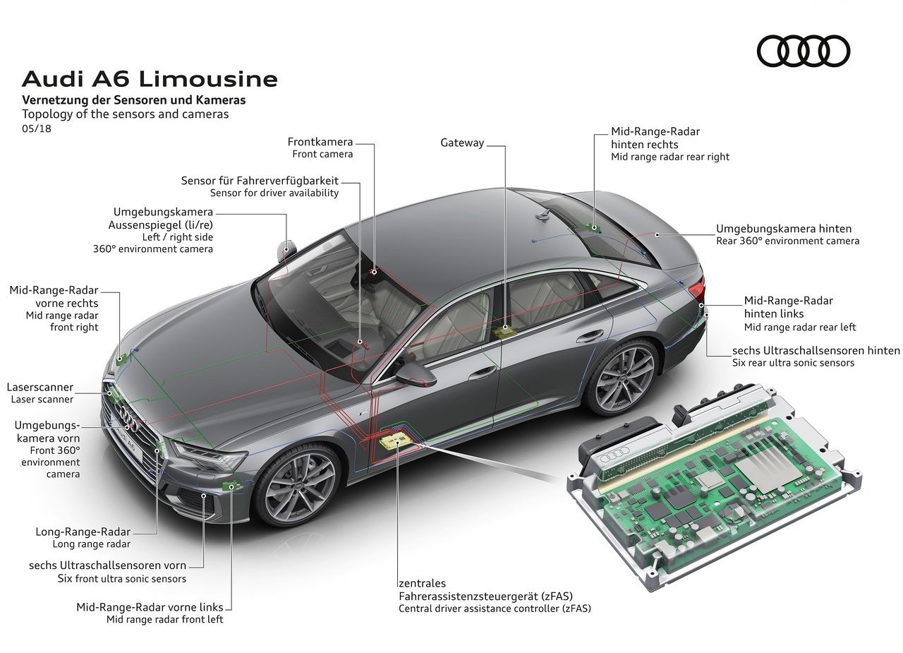 2019 - AUDI A6 SEDAN, foto 141