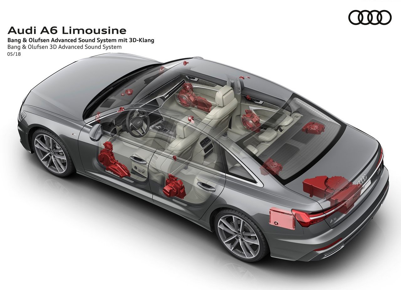 2019 - AUDI A6 SEDAN, foto 148