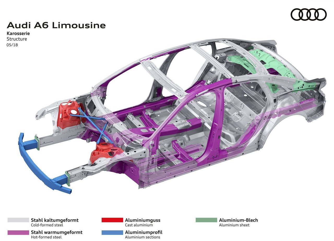 2019 - AUDI A6 SEDAN, foto 152