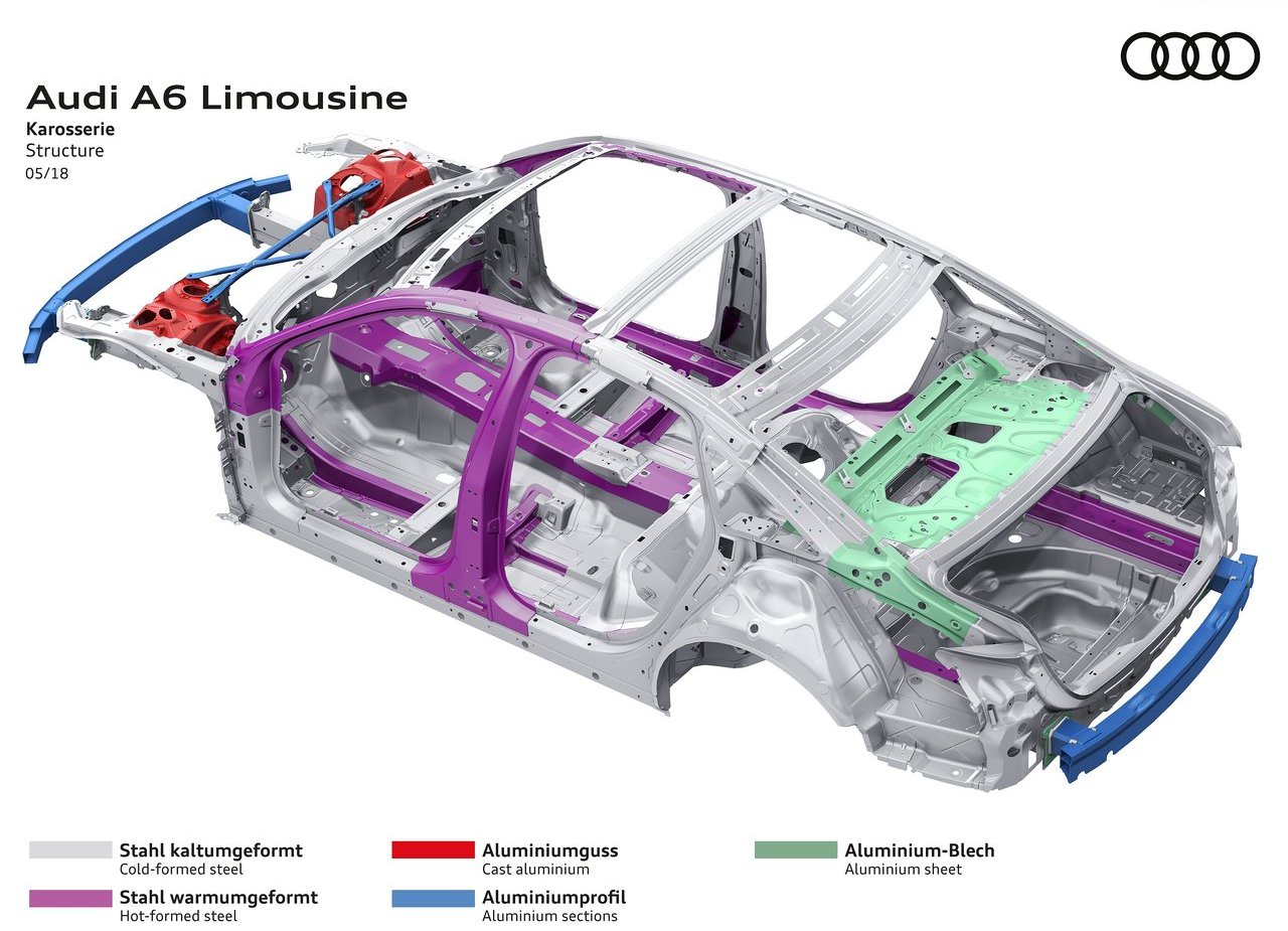 2019 - AUDI A6 SEDAN, foto 154