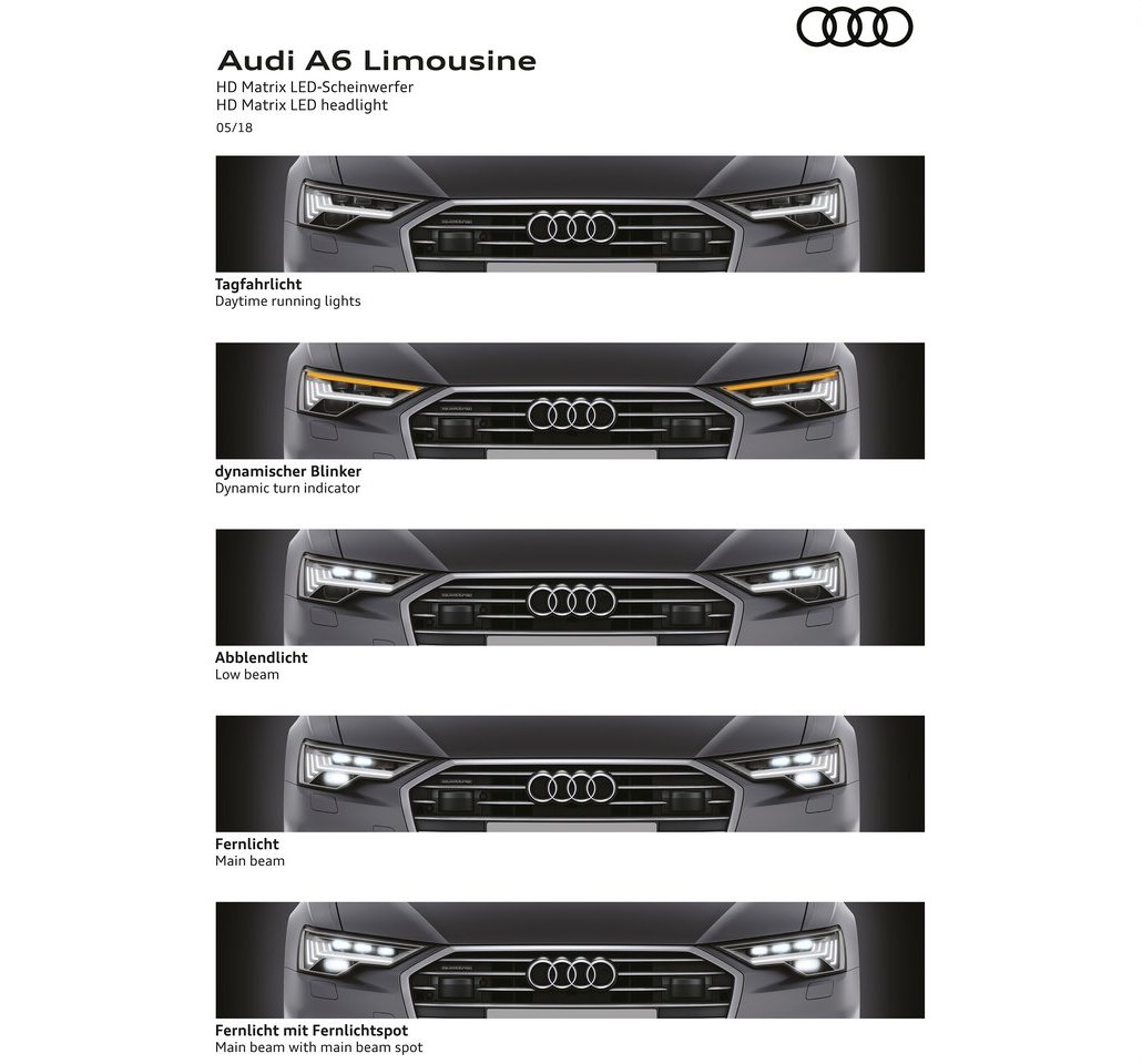 2019 - AUDI A6 SEDAN, foto 169
