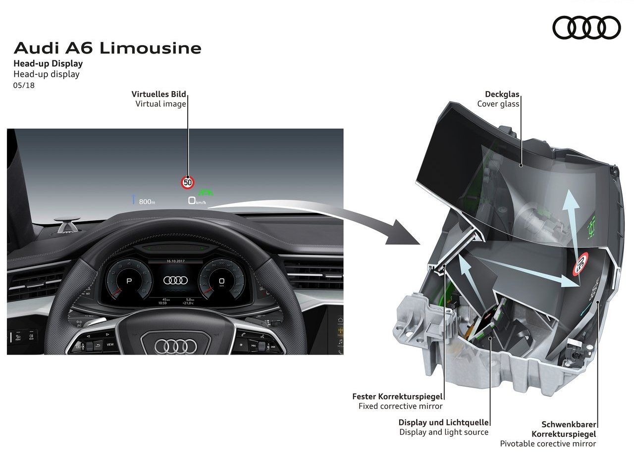 2019 - AUDI A6 SEDAN, foto 175
