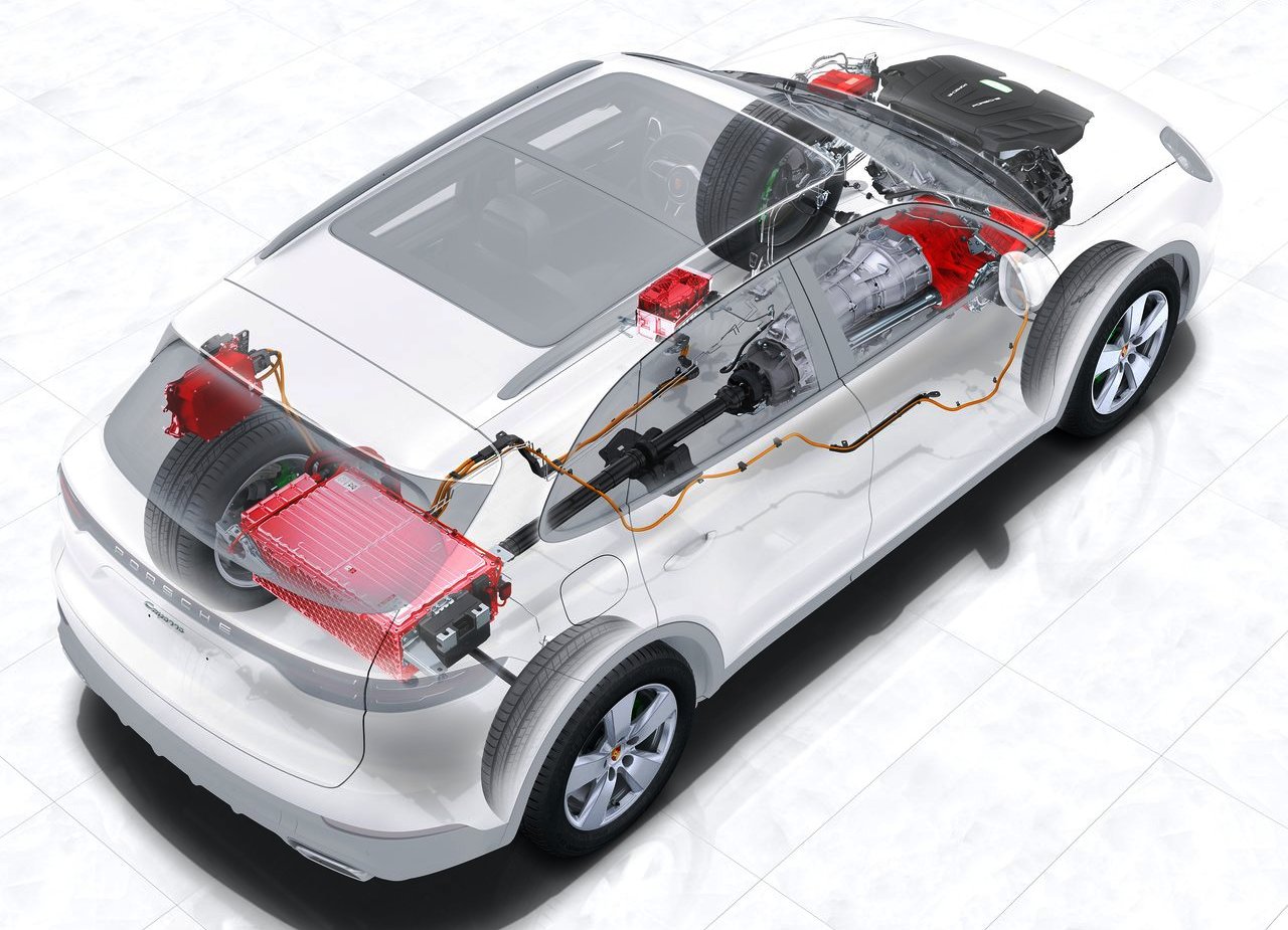 2019 - PORSCHE CAYENNE E-HYBRID, foto 177