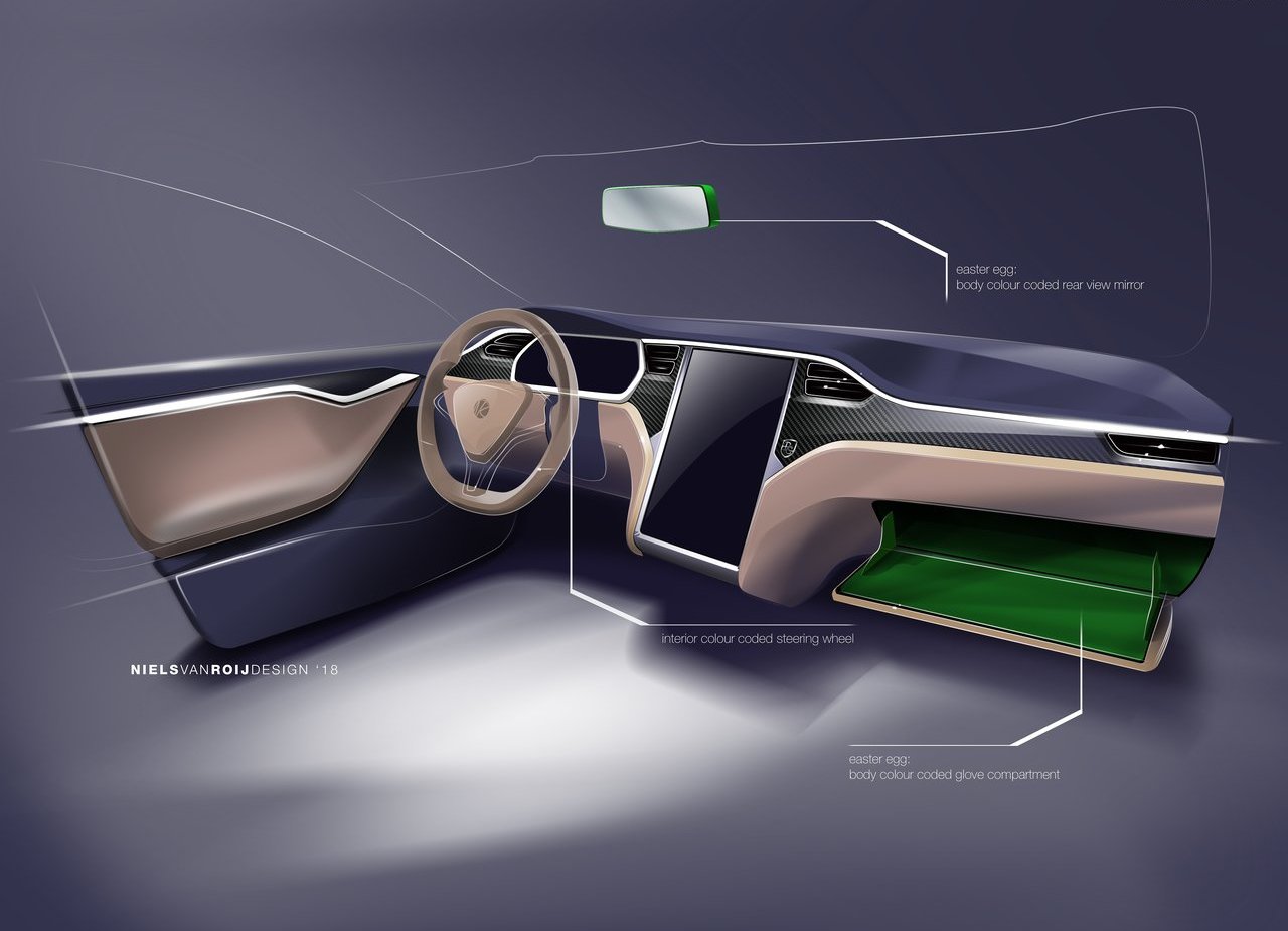 TESLA MODEL S SHOOTING BRAKE BY REMETZCAR, foto 31