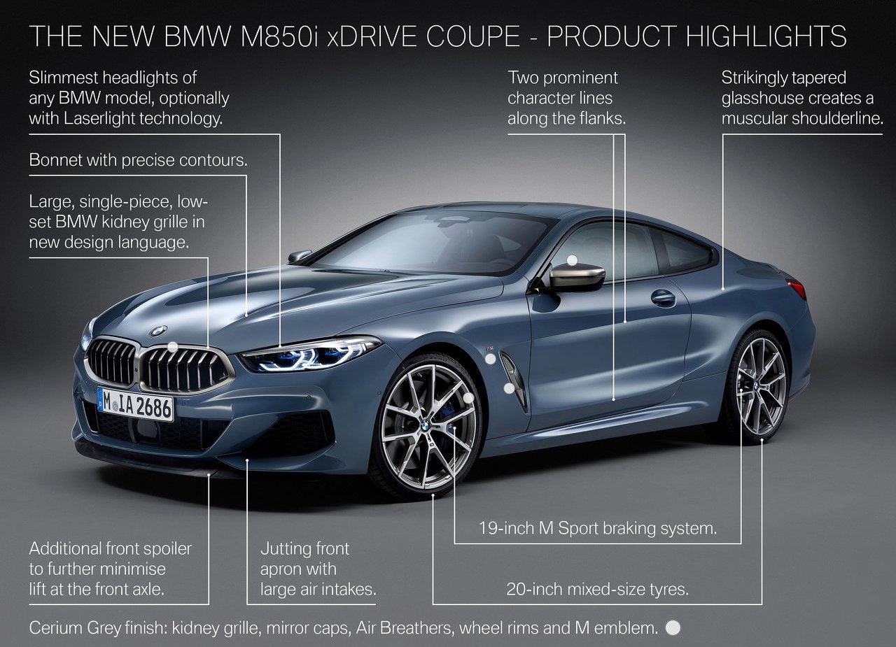 BMW 8 SERIES COUPE, foto 78
