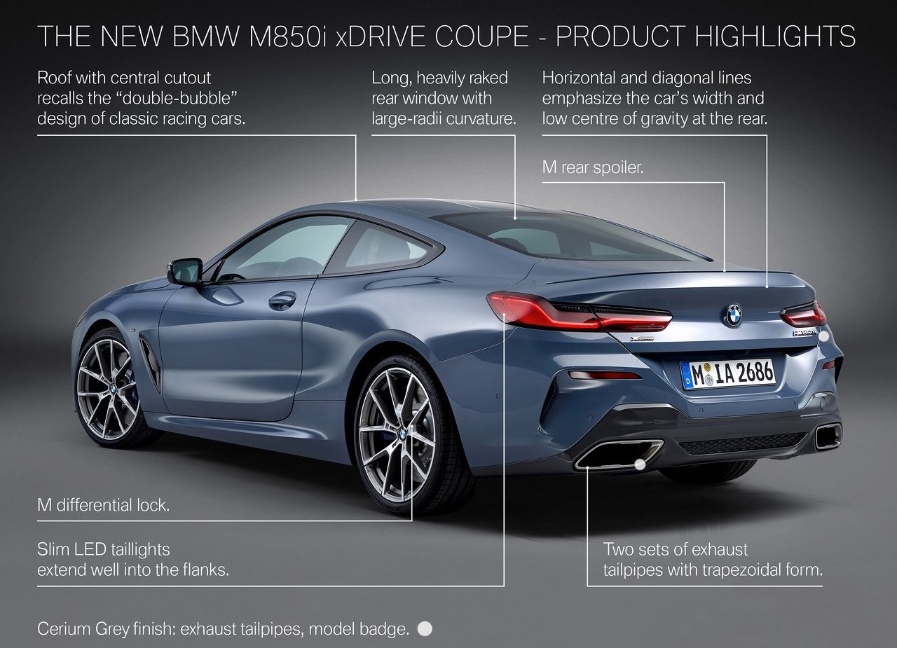 BMW 8 SERIES COUPE, foto 79