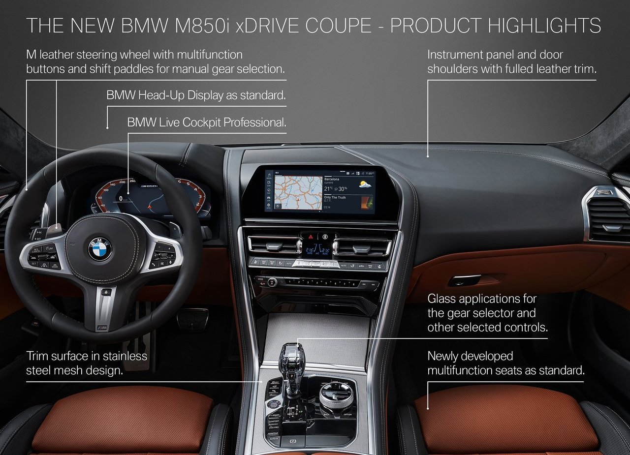 BMW 8 SERIES COUPE, foto 80
