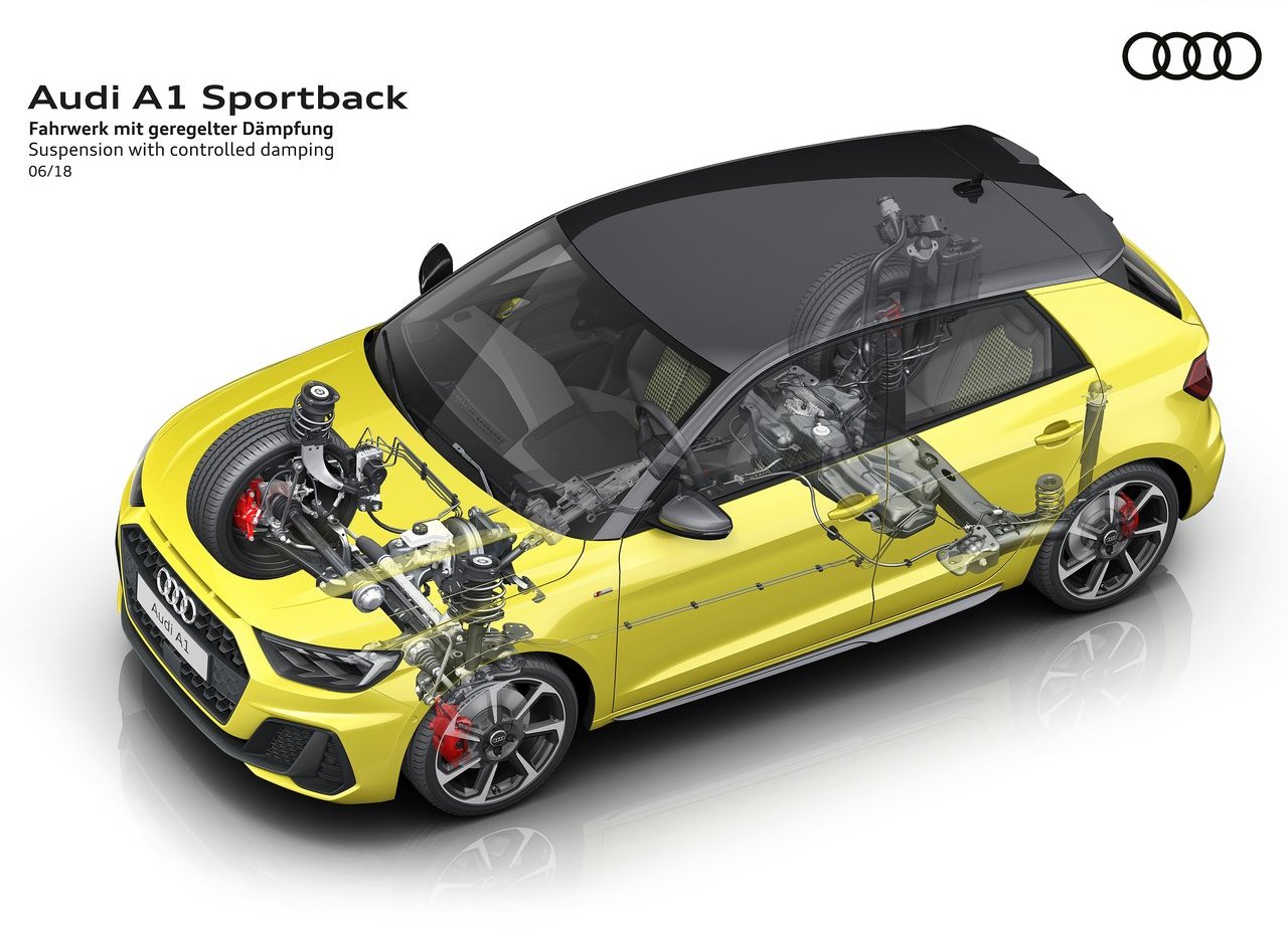 AUDI A1 SPORTBACK, foto 27