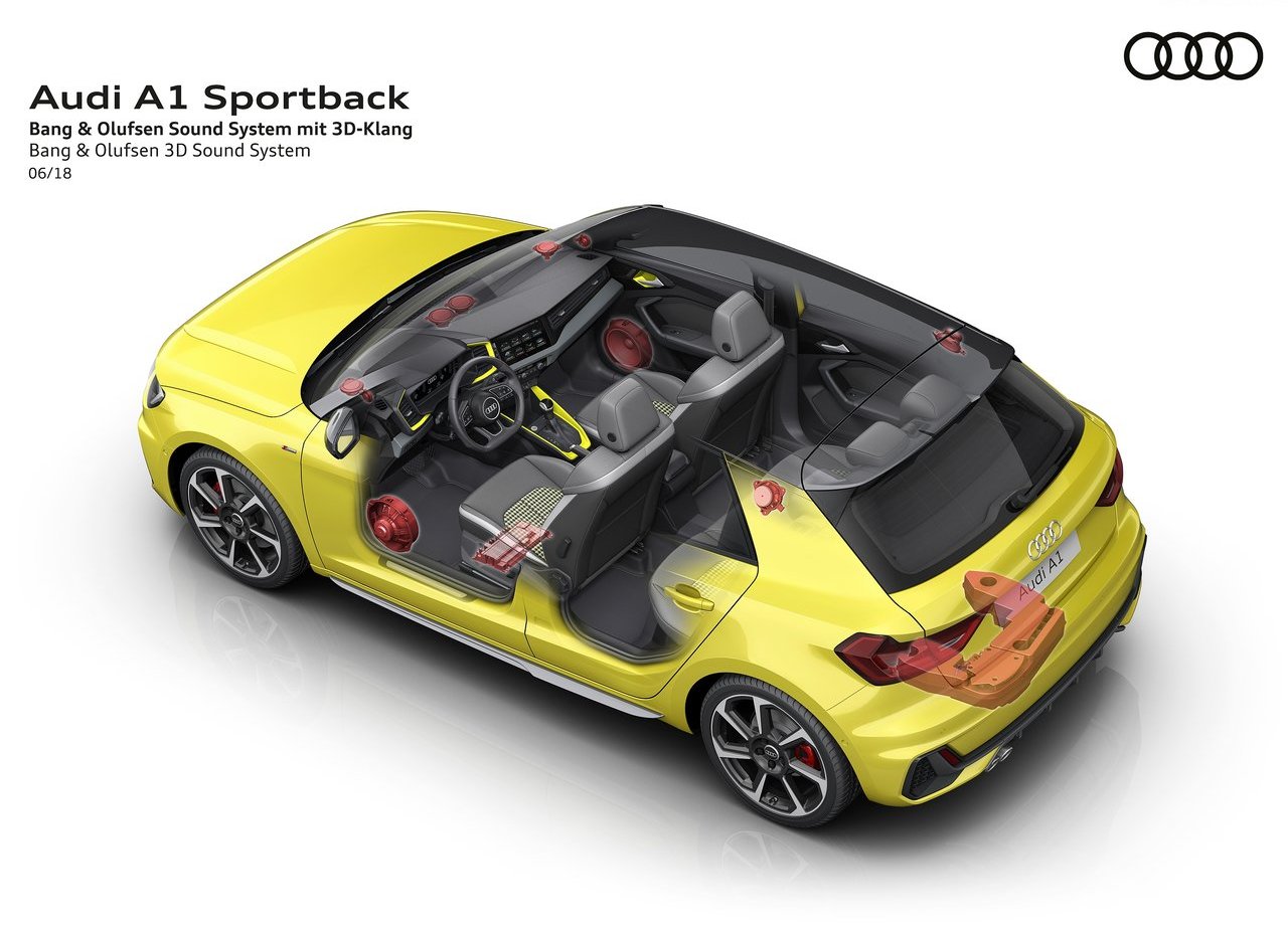 AUDI A1 SPORTBACK, foto 28