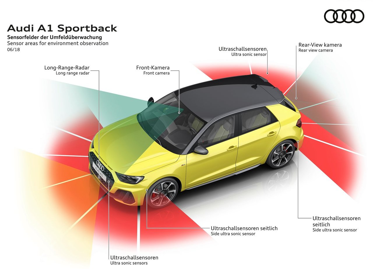 AUDI A1 SPORTBACK, foto 29