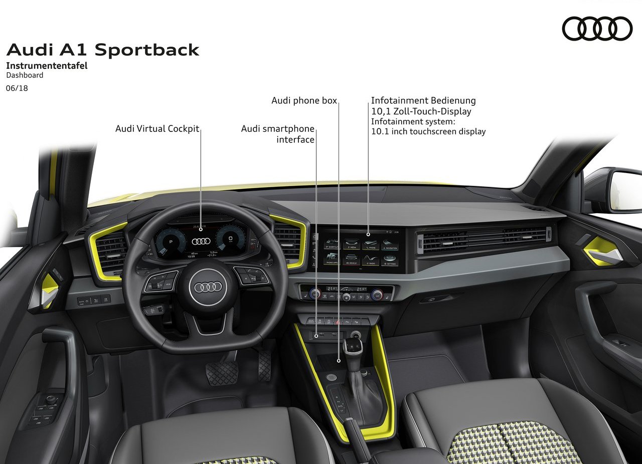 AUDI A1 SPORTBACK, foto 30
