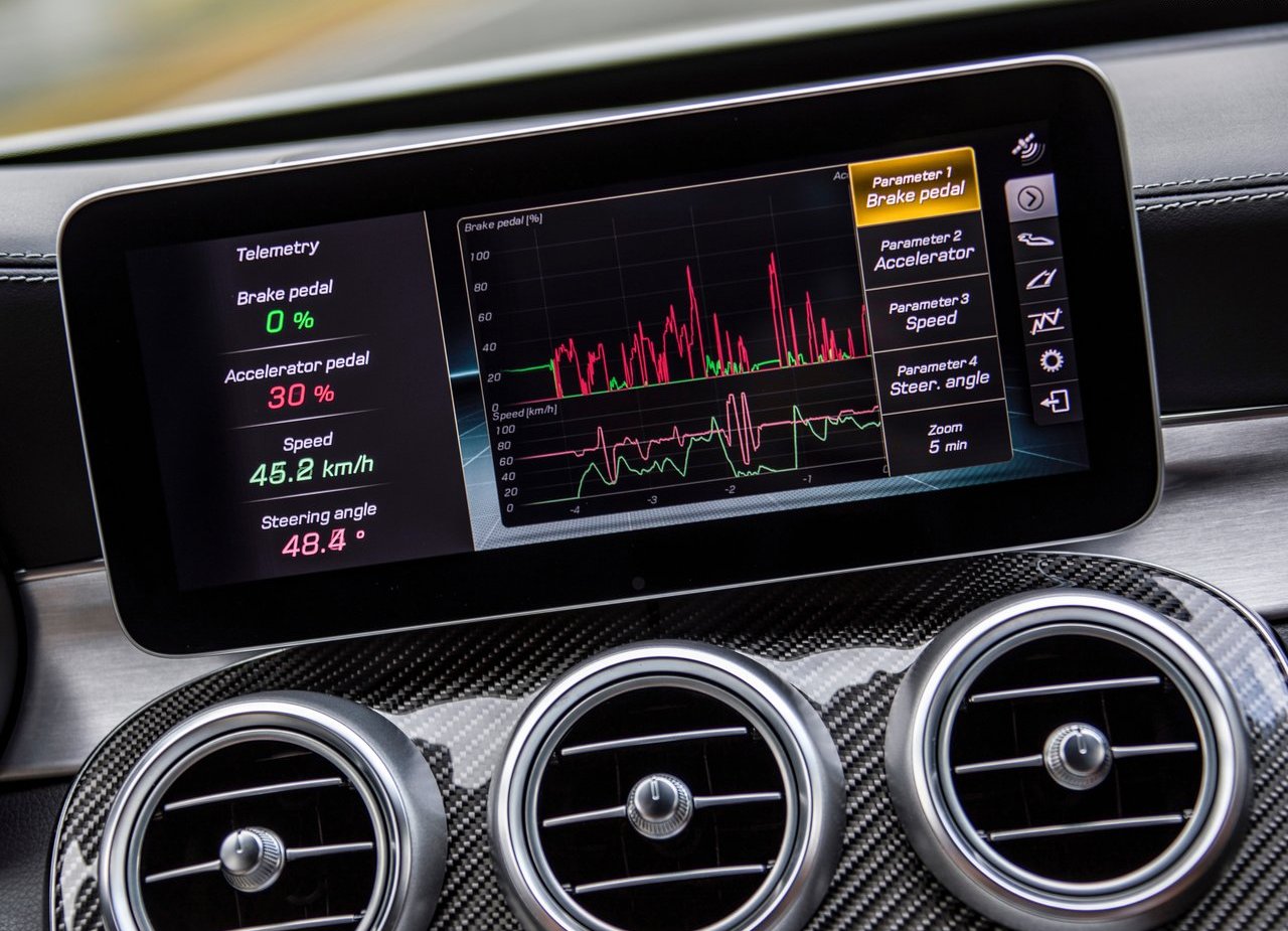 2019 - MERCEDES-AMG C 63 S ESTATE, foto 21