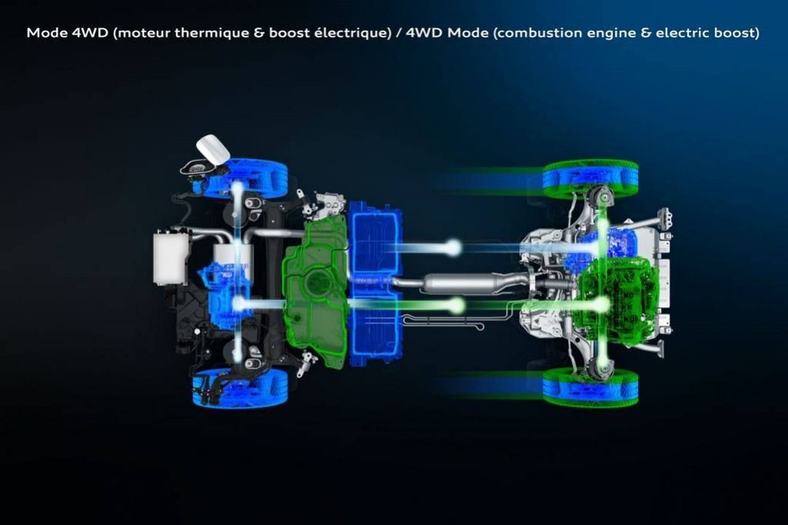 PEUGEOT 508 HYBRID PLUG-IN & PEUGEOT 3008 GT HYBRID4, foto 9