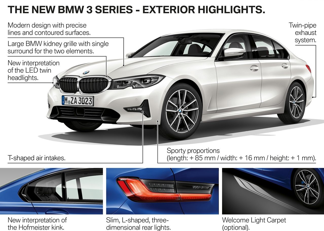 BMW 3 SERIES SEDAN, foto 104