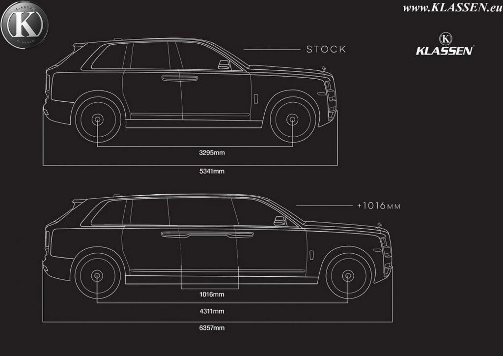 2019 - ROLLS-ROYCE CULLINAN BY KLASSEN, foto 7