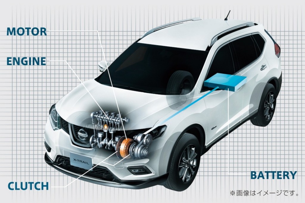 2018 - NISSAN X-TRAIL HYBRID, foto 9