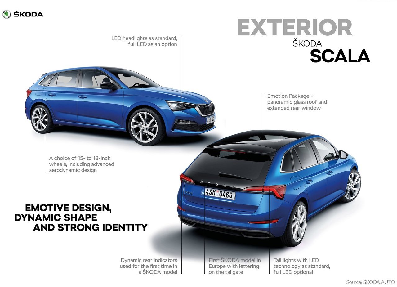 SKODA SCALA, foto 156