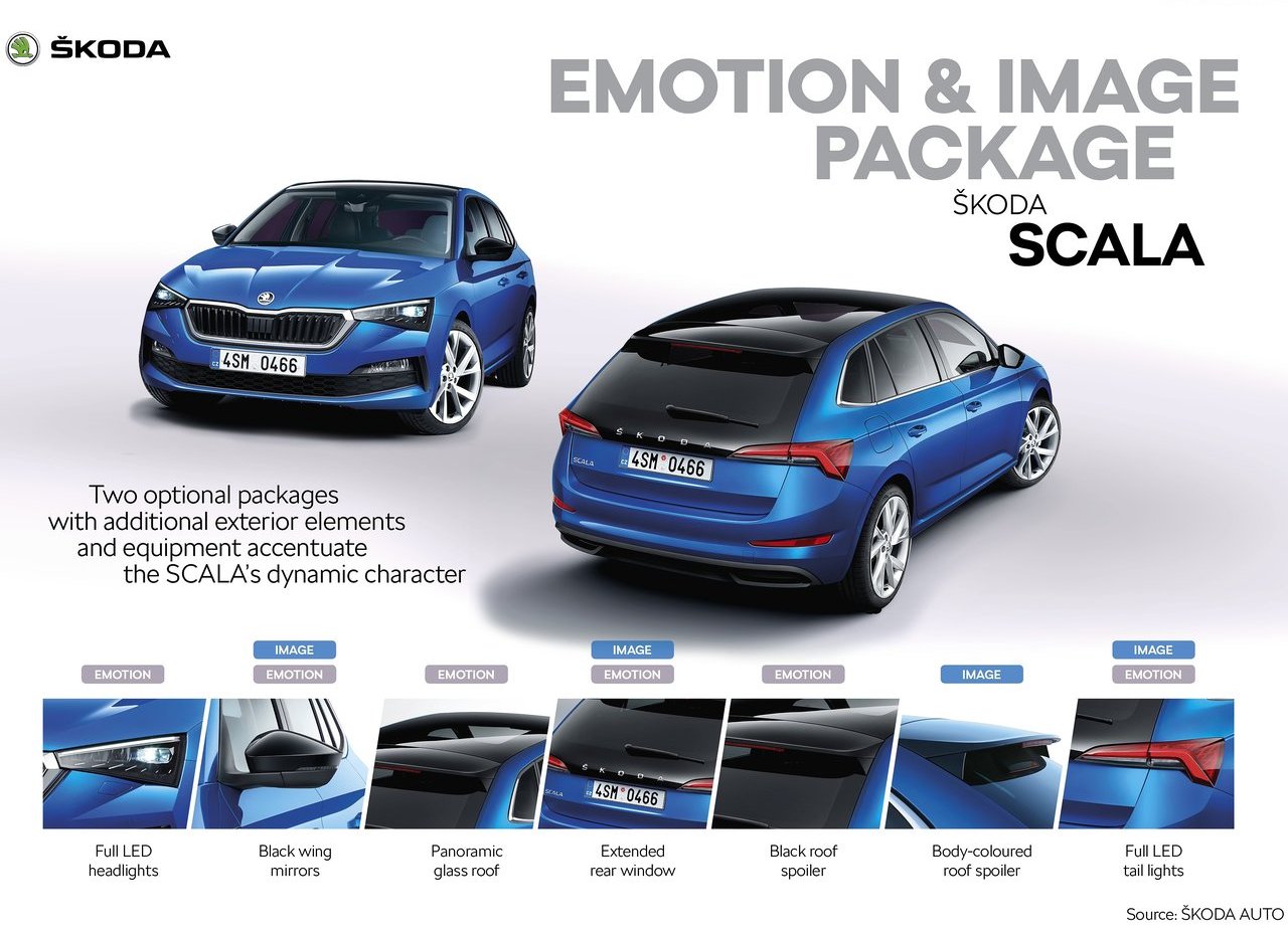 SKODA SCALA, foto 157
