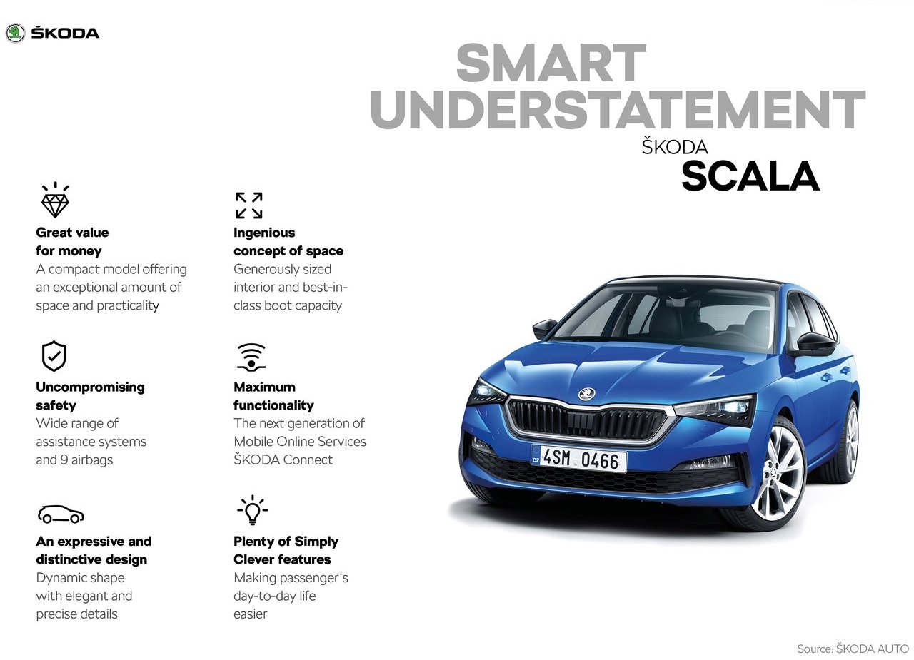SKODA SCALA, foto 158