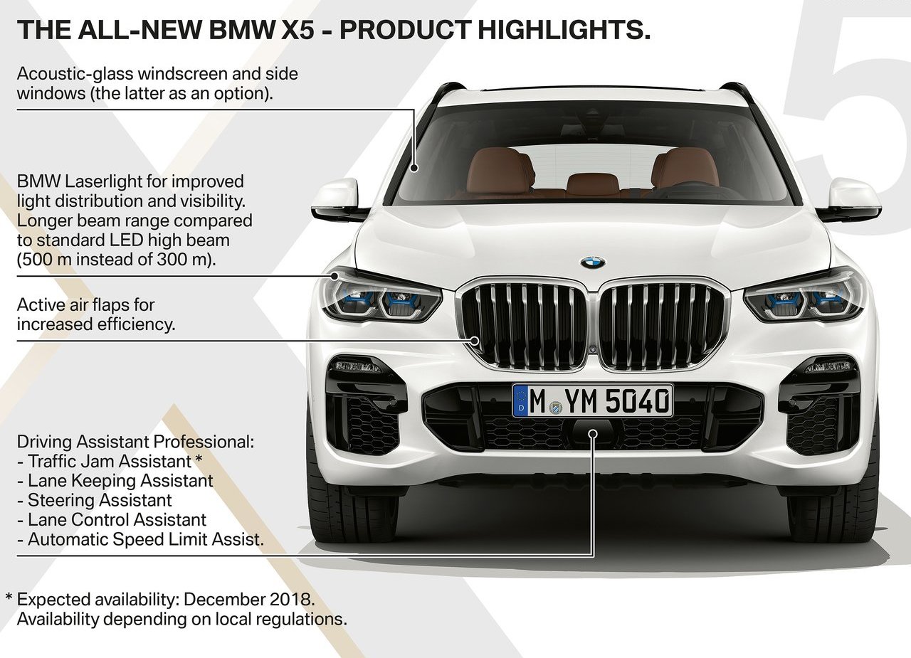 BMW X5, foto 241